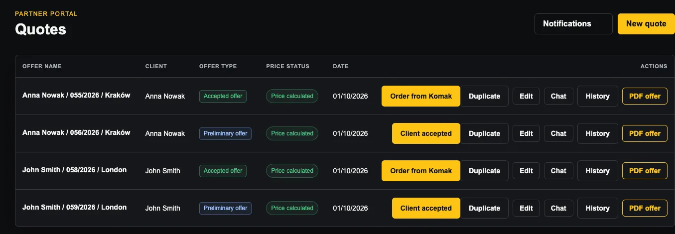 Quote list in the portal with the buttons Client accepted, Order from Komak, Duplicate, Chat and Offer PDF