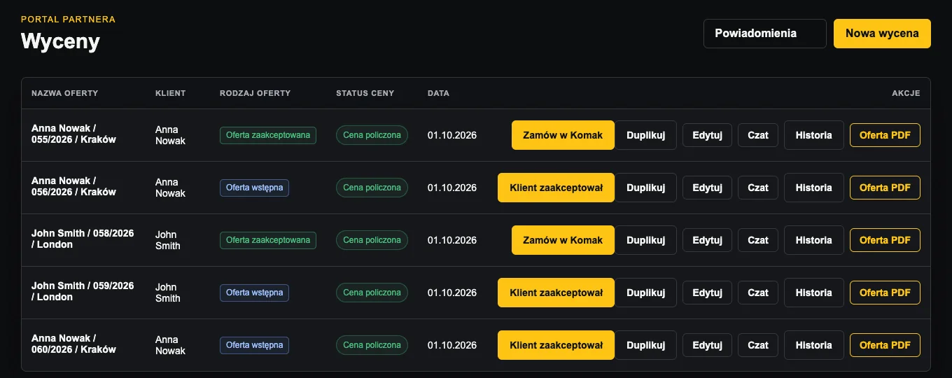 Lista wycen w portalu z przyciskami Klient zaakceptował, Zamów w Komak, Duplikuj, Czat i Oferta PDF